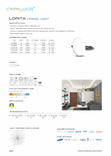 Lorita-1